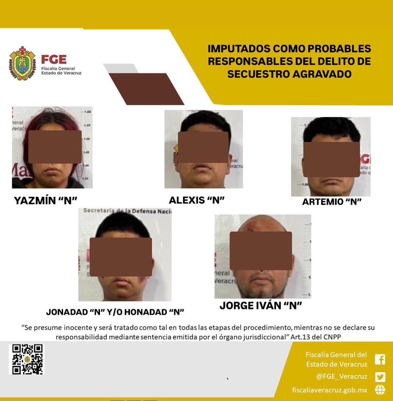 PRISIÓN PREVENTIVA COMO PROBABLES RESPONSABLES DEL DELITO DE SECUESTRO AGRAVADO