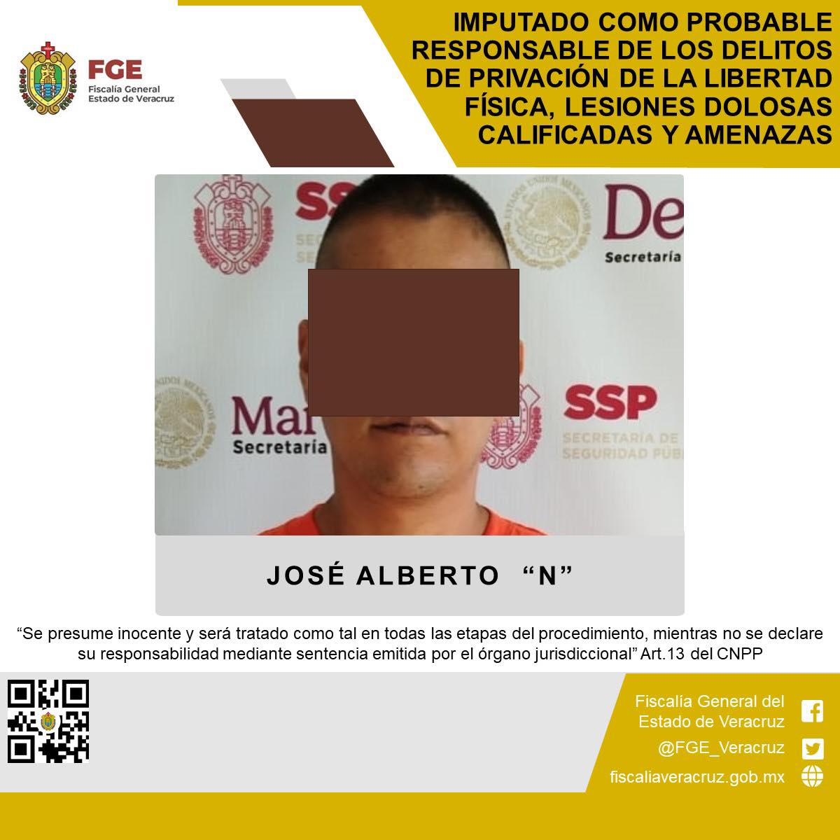 IMPUTADO COMO PROBABLE RESPONSABLE DE LOS DELITOS DE PRIVACIÓN DE LA LIBERTAD FÍSICA, LESIONES DOLOSAS CALIFICADAS Y AMENAZAS