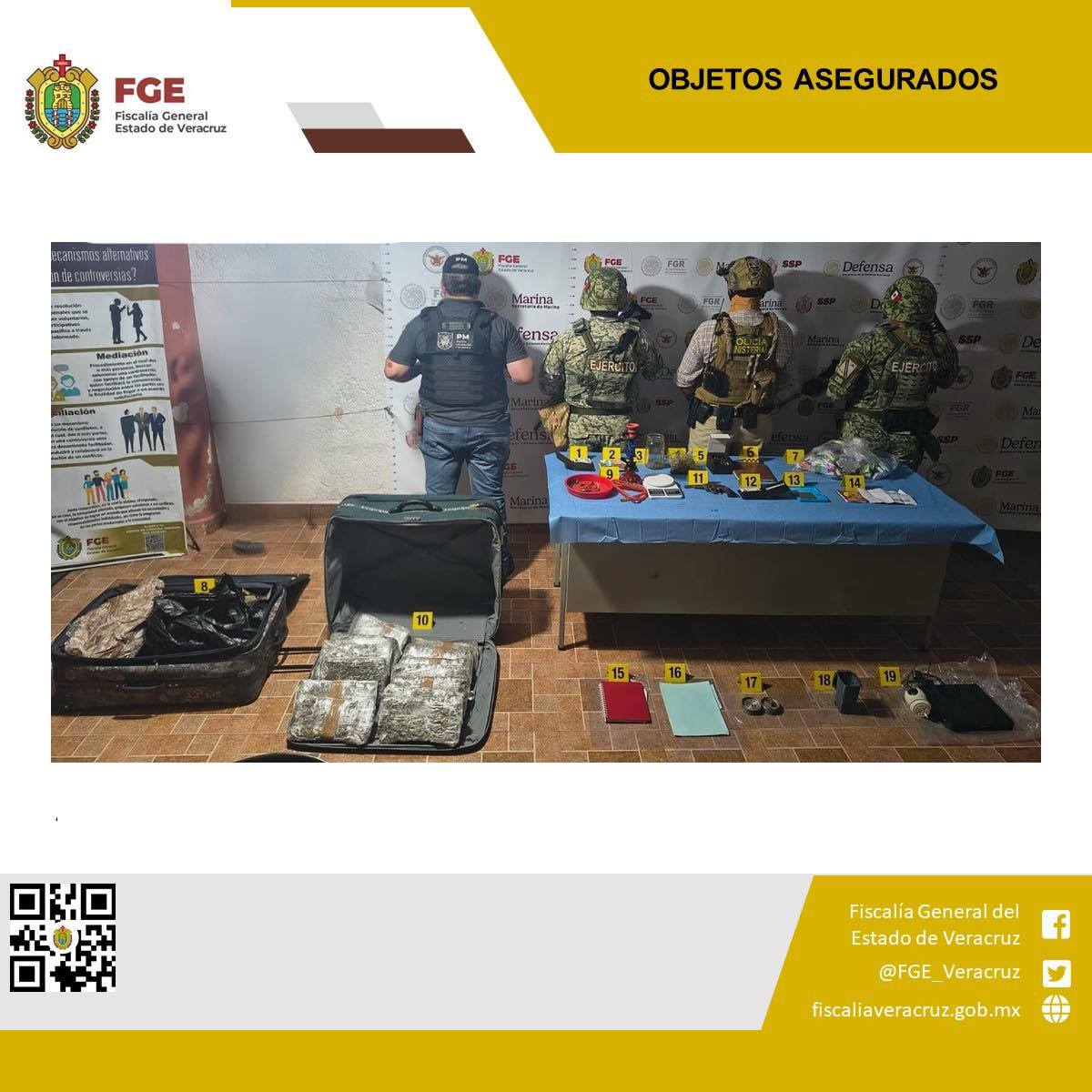 OBJETOS ASEGURADOS EN OPERATIVO DE CATEO CON FUERZAS FEDERALES EN XICO