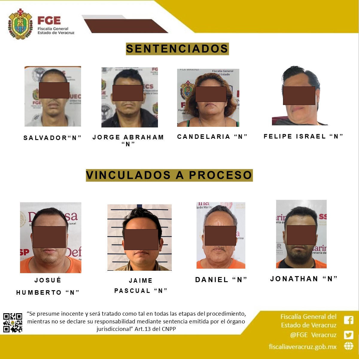 FGE logra sentencias condenatorias y vinculaciones a proceso por diversos delitos en diferentes municipios de la entidad