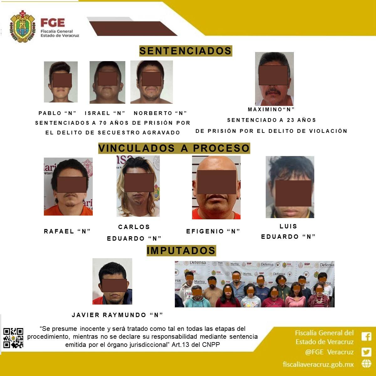 La FGE obtiene en Xalapa sentencia condenatoria de 70 años de prisión por secuestro agravado, así como vinculaciones a proceso e imputaciones por diversos delitos en los municipios de Córdoba, Poza Rica, Coatzacoalcos y Nogales