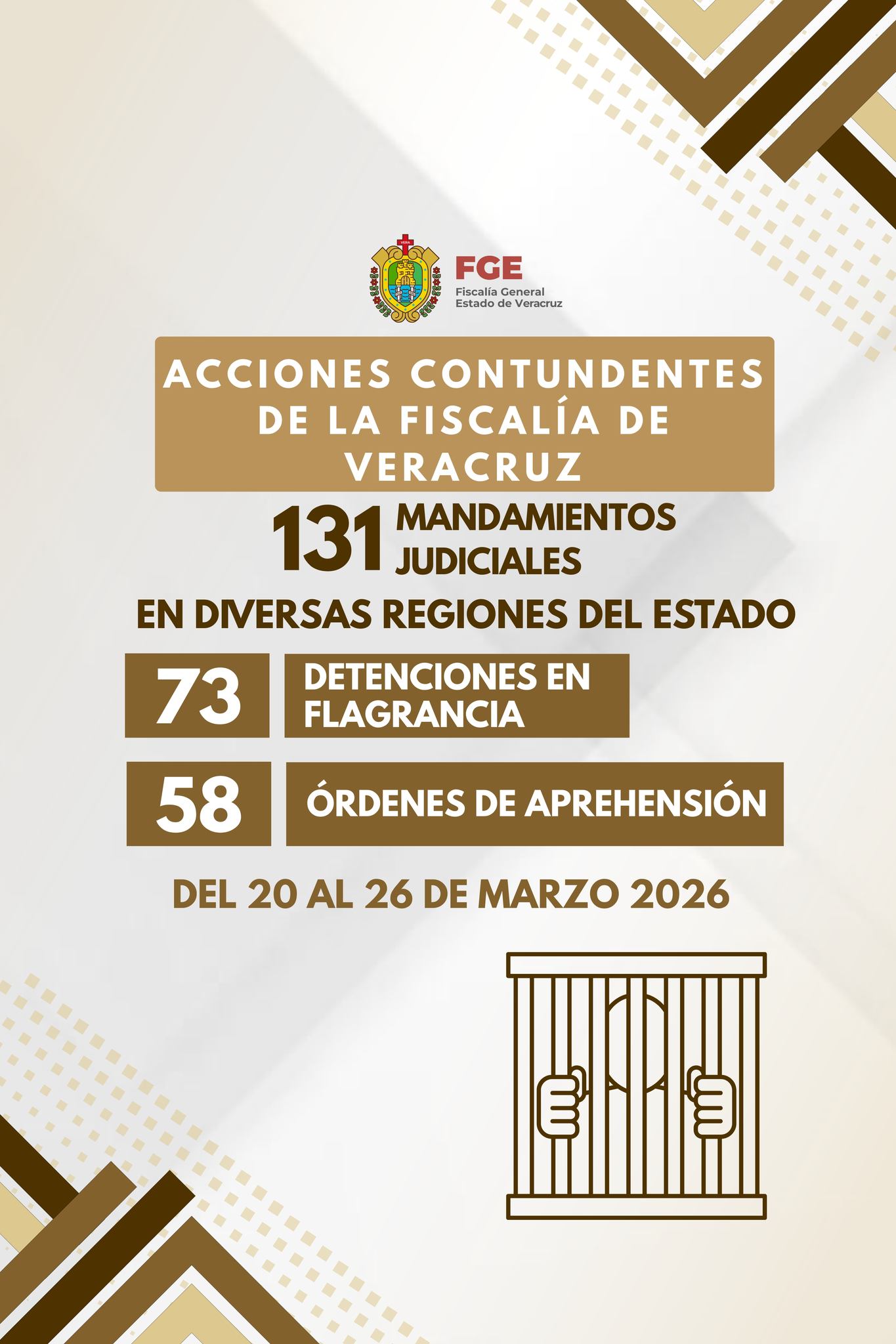 𝗦𝗲𝗺𝗮𝗻𝗮 𝗰𝗹𝗮𝘃𝗲 𝗲𝗻 𝗶𝗻𝘃𝗲𝘀𝘁𝗶𝗴𝗮𝗰𝗶𝗼𝗻𝗲𝘀 𝗺𝗶𝗻𝗶𝘀𝘁𝗲𝗿𝗶𝗮𝗹𝗲𝘀: 𝟭𝟯𝟭 𝗱𝗲𝘁𝗲𝗻𝗰𝗶𝗼𝗻𝗲𝘀 𝘆 𝗽𝗿𝗲𝘀𝘂𝗻𝘁𝗼𝘀 𝗹𝗶́𝗱𝗲𝗿𝗲𝘀 𝗰𝗿𝗶𝗺𝗶𝗻𝗮𝗹𝗲𝘀 𝗰𝗮𝗽𝘁𝘂𝗿𝗮𝗱𝗼𝘀