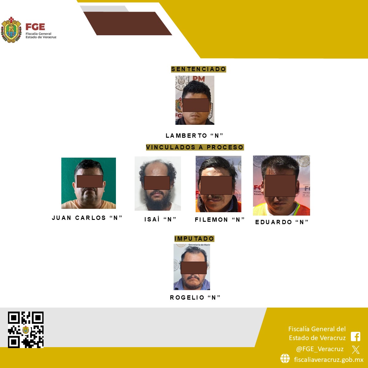 FGE reporta en Tihuatlán sentencia condenatoria, así como vinculaciones a proceso en Acayucan, Veracruz y Calcahualco