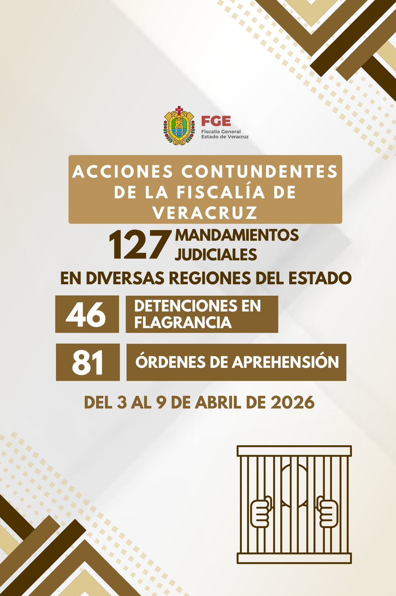 𝗚𝗼𝗹𝗽𝗲 𝗳𝗶𝗿𝗺𝗲 𝗰𝗼𝗻𝘁𝗿𝗮 𝗲𝗹 𝗱𝗲𝗹𝗶𝘁𝗼: 𝗹𝗼𝗴𝗿𝗮 𝗙𝗶𝘀𝗰𝗮𝗹𝗶́𝗮 𝗱𝗲 𝗩𝗲𝗿𝗮𝗰𝗿𝘂𝘇 𝟭𝟮𝟳 𝗱𝗲𝘁𝗲𝗻𝗰𝗶𝗼𝗻𝗲𝘀 𝗲𝗻 𝟮𝟭 𝗺𝘂𝗻𝗶𝗰𝗶𝗽𝗶𝗼𝘀