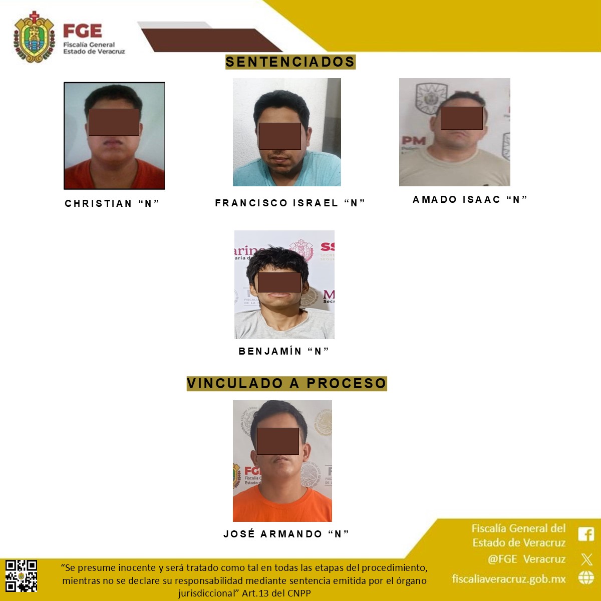 𝗥𝗲𝘀𝘂𝗹𝘁𝗮𝗱𝗼𝘀 𝗲𝗻 𝗹𝗮 𝗖𝘂𝗲𝗻𝗰𝗮 𝗱𝗲𝗹 𝗣𝗮𝗽𝗮𝗹𝗼𝗮𝗽𝗮𝗻: 𝗙𝗶𝘀𝗰𝗮𝗹𝗶́𝗮 𝗱𝗲 𝗩𝗲𝗿𝗮𝗰𝗿𝘂𝘇 𝗹𝗼𝗴𝗿𝗮 𝘀𝗲𝗻𝘁𝗲𝗻𝗰𝗶𝗮𝘀 𝘆 𝗳𝗮𝗹𝗹𝗼𝘀 𝗰𝗼𝗻𝗱𝗲𝗻𝗮𝘁𝗼𝗿𝗶𝗼𝘀