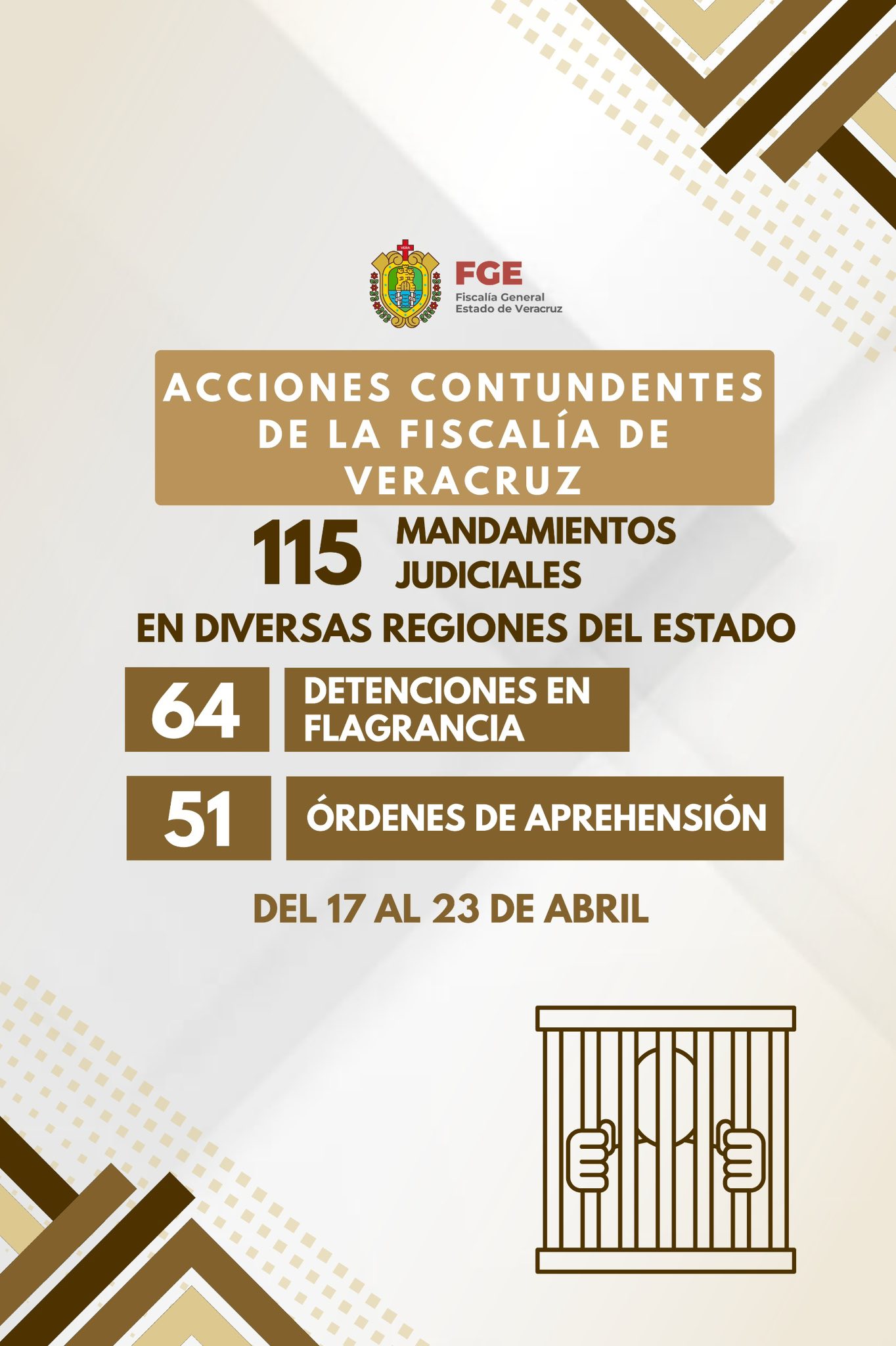 𝗚𝗼𝗹𝗽𝗲 𝗮𝗹 𝗰𝗿𝗶𝗺𝗲𝗻 𝗲𝗻 𝗩𝗲𝗿𝗮𝗰𝗿𝘂𝘇: 𝗙𝗶𝘀𝗰𝗮𝗹𝗶́𝗮 𝗚𝗲𝗻𝗲𝗿𝗮𝗹 𝗱𝗲𝗹 𝗘𝘀𝘁𝗮𝗱𝗼 𝗲𝗷𝗲𝗰𝘂𝘁𝗮 𝟭𝟭𝟱 𝗺𝗮𝗻𝗱𝗮𝗺𝗶𝗲𝗻𝘁𝗼𝘀 𝗷𝘂𝗱𝗶𝗰𝗶𝗮𝗹𝗲𝘀 𝗲𝗻 𝘂𝗻𝗮 𝘀𝗲𝗺𝗮𝗻𝗮