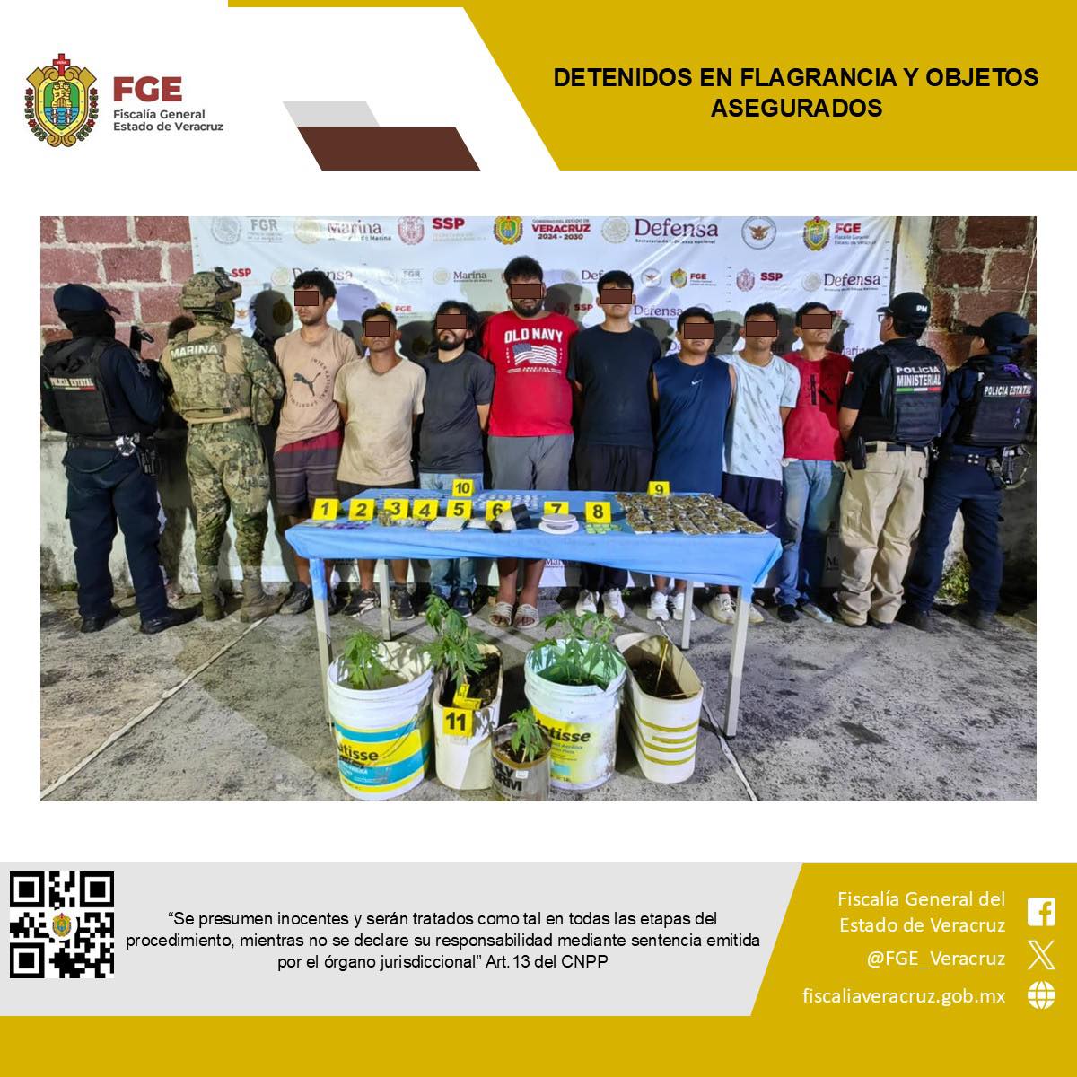 𝗖𝗮𝘁𝗲𝗼 𝗲𝗻 𝗦𝗮𝗻𝘁𝗶𝗮𝗴𝗼 𝗧𝘂𝘅𝘁𝗹𝗮 𝗱𝗲𝗷𝗮 𝟴 𝗱𝗲𝘁𝗲𝗻𝗶𝗱𝗼𝘀 𝗲 𝗶𝗻𝗱𝗶𝗰𝗶𝗼𝘀 𝗮𝘀𝗲𝗴𝘂𝗿𝗮𝗱𝗼𝘀