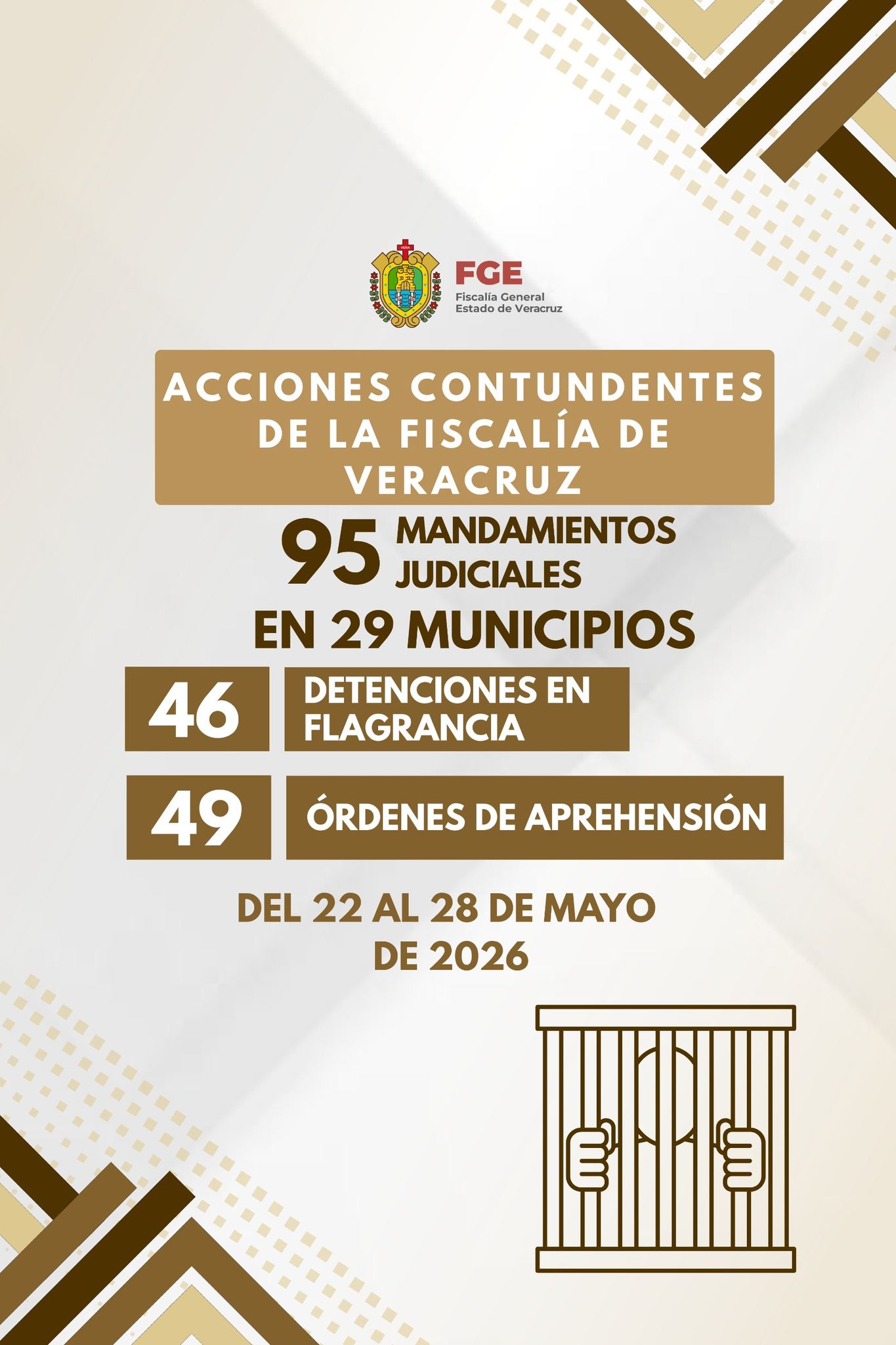 𝗔𝘂𝘁𝗼𝗿𝗶𝗱𝗮𝗱 𝗠𝗶𝗻𝗶𝘀𝘁𝗲𝗿𝗶𝗮𝗹 𝗲𝗷𝗲𝗰𝘂𝘁𝗮 𝟰𝟵 𝗼́𝗿𝗱𝗲𝗻𝗲𝘀 𝗱𝗲 𝗮𝗽𝗿𝗲𝗵𝗲𝗻𝘀𝗶𝗼́𝗻 𝘆 𝗹𝗼𝗴𝗿𝗮 𝟰𝟲 𝗱𝗲𝘁𝗲𝗻𝗰𝗶𝗼𝗻𝗲𝘀 𝗲𝗻 𝗳𝗹𝗮𝗴𝗿𝗮𝗻𝗰𝗶𝗮 𝗲𝗻 𝟮𝟵 𝗺𝘂𝗻𝗶𝗰𝗶𝗽𝗶𝗼𝘀, 𝗲𝗻 𝘂𝗻𝗮 𝘀𝗲𝗺𝗮𝗻𝗮