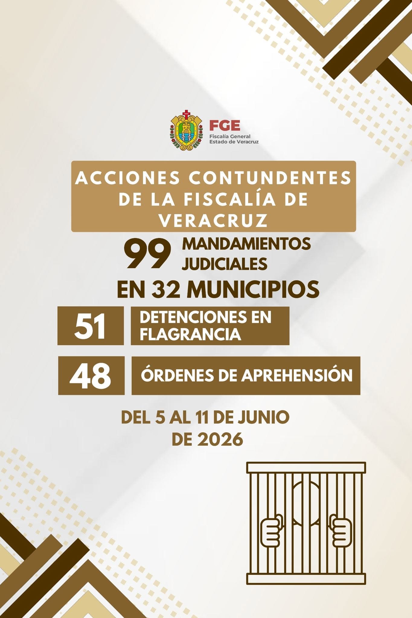 𝗗𝗲𝘀𝗽𝗹𝗶𝗲𝗴𝘂𝗲 𝗲𝘀𝘁𝗮𝘁𝗮𝗹: 𝟵𝟵 𝗺𝗮𝗻𝗱𝗮𝗺𝗶𝗲𝗻𝘁𝗼𝘀 𝗷𝘂𝗱𝗶𝗰𝗶𝗮𝗹𝗲𝘀 𝗲𝗷𝗲𝗰𝘂𝘁𝗮𝗱𝗼𝘀 𝗲𝗻 𝘂𝗻𝗮 𝘀𝗲𝗺𝗮𝗻𝗮
