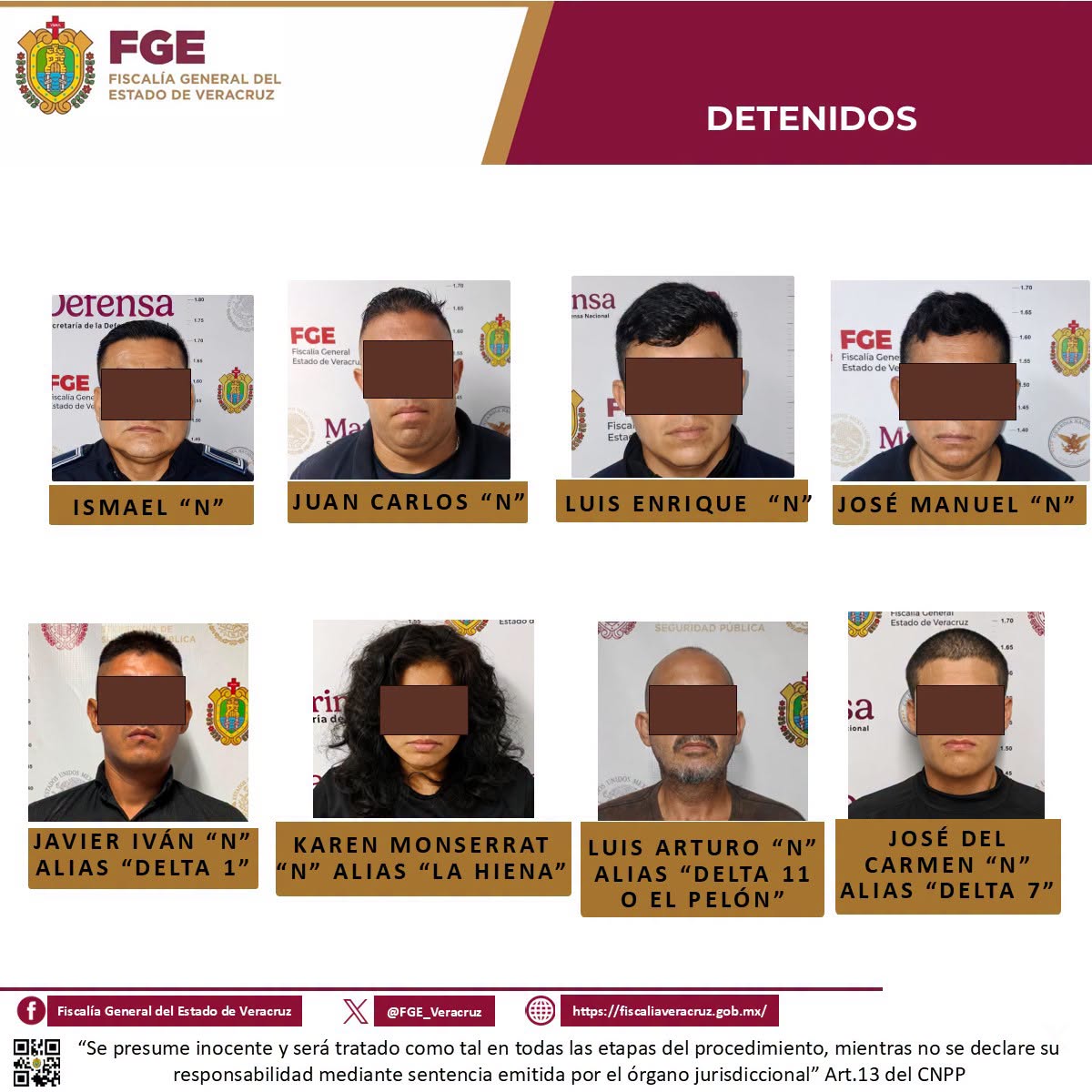𝗢𝗰𝗵𝗼 𝗱𝗲𝘁𝗲𝗻𝗶𝗱𝗼𝘀 𝗽𝗼𝗿 𝗵𝗼𝗺𝗶𝗰𝗶𝗱𝗶𝗼 𝗱𝗲 𝗽𝗲𝗿𝗶𝗼𝗱𝗶𝘀𝘁𝗮; 𝗶𝗻𝘃𝗲𝘀𝘁𝗶𝗴𝗮𝗰𝗶𝗼́𝗻 𝗺𝗶𝗻𝗶𝘀𝘁𝗲𝗿𝗶𝗮𝗹 𝗲𝘀𝗰𝗹𝗮𝗿𝗲𝗰𝗲 𝗲𝗹 𝗰𝗮𝘀𝗼
