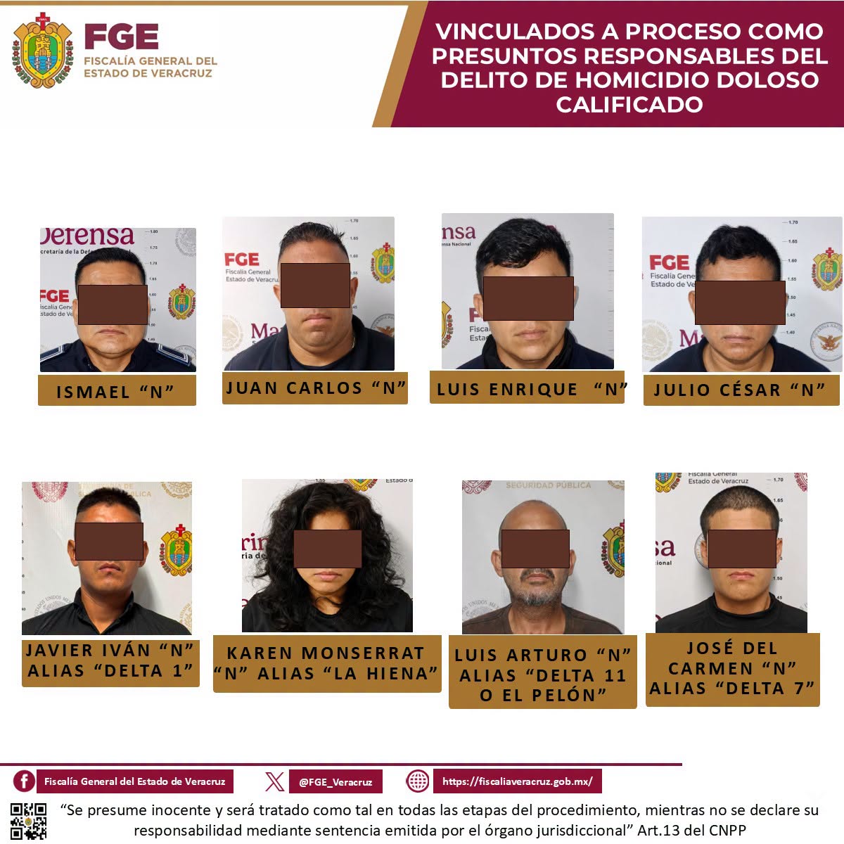 𝗩𝗶𝗻𝗰𝘂𝗹𝗮𝗱𝗼𝘀 𝗮 𝗽𝗿𝗼𝗰𝗲𝘀𝗼 𝗹𝗼𝘀 𝗼𝗰𝗵𝗼 𝗱𝗲𝘁𝗲𝗻𝗶𝗱𝗼𝘀 𝗽𝗼𝗿 𝗵𝗼𝗺𝗶𝗰𝗶𝗱𝗶𝗼 𝗱𝗲 𝗰𝗼𝗺𝘂𝗻𝗶𝗰𝗮𝗱𝗼𝗿𝗮 𝗲𝗻 𝗡𝗮𝗻𝗰𝗵𝗶𝘁𝗮𝗹