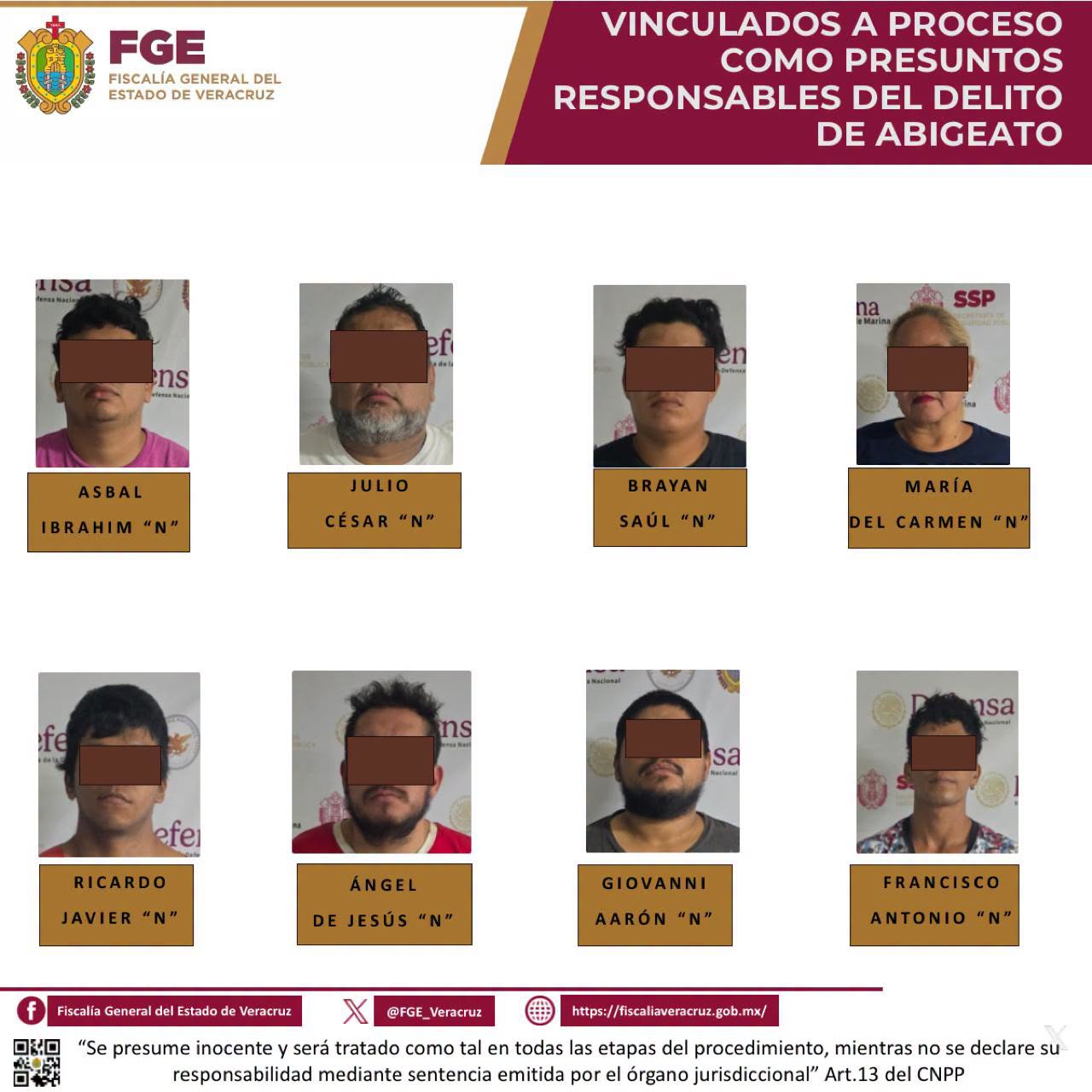 𝗩𝗶𝗻𝗰𝘂𝗹𝗮𝗻 𝗮 𝗽𝗿𝗼𝗰𝗲𝘀𝗼 𝗮 𝗼𝗰𝗵𝗼 𝗽𝗲𝗿𝘀𝗼𝗻𝗮𝘀 𝗽𝗼𝗿 𝗽𝗿𝗲𝘀𝘂𝗻𝘁𝗼 𝗱𝗲𝗹𝗶𝘁𝗼 𝗱𝗲 𝗮𝗯𝗶𝗴𝗲𝗮𝘁𝗼 𝗲𝗻 𝗟𝗮 𝗔𝗻𝘁𝗶𝗴𝘂𝗮